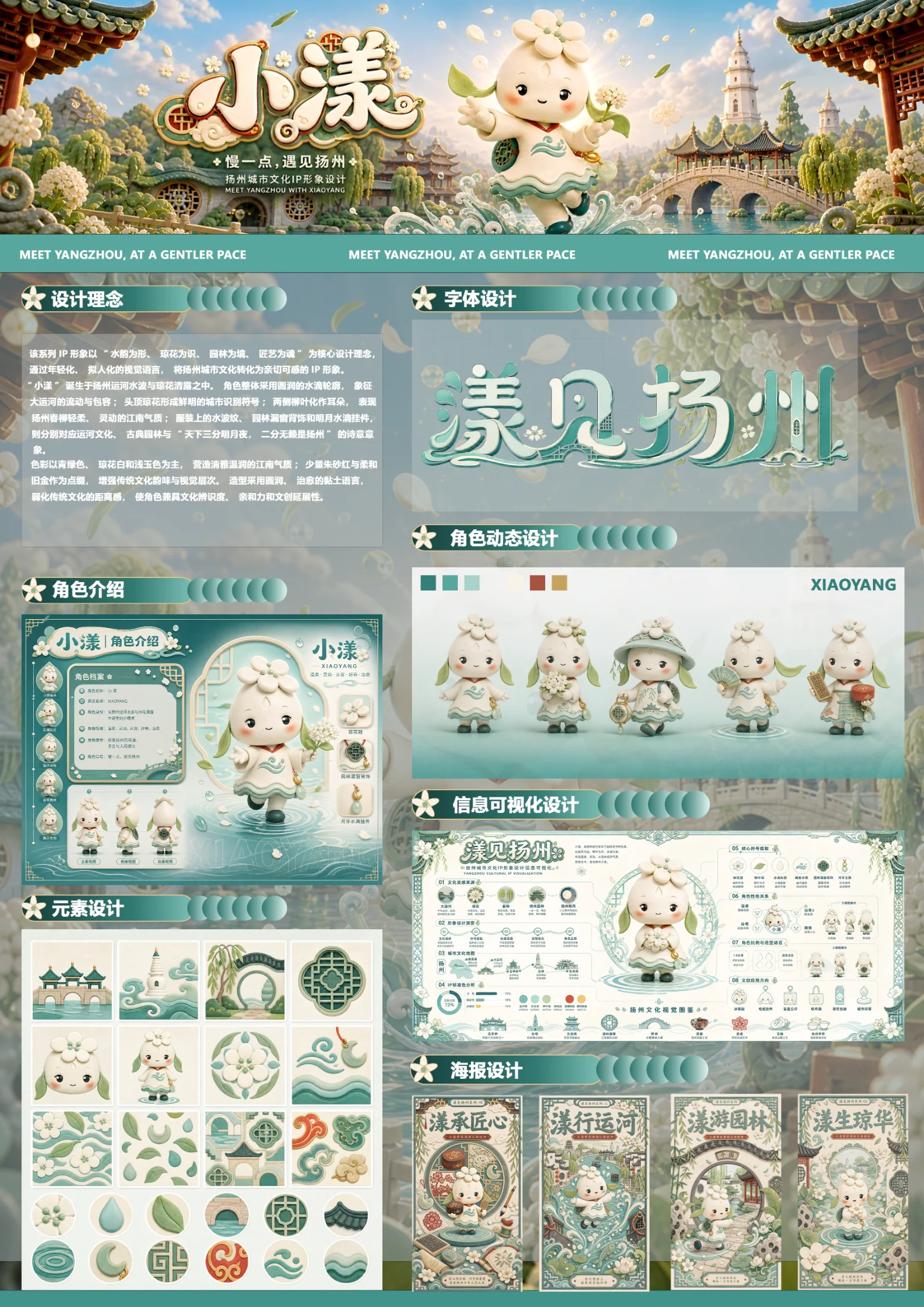 扬州IP形象设计 — 系列作品 2